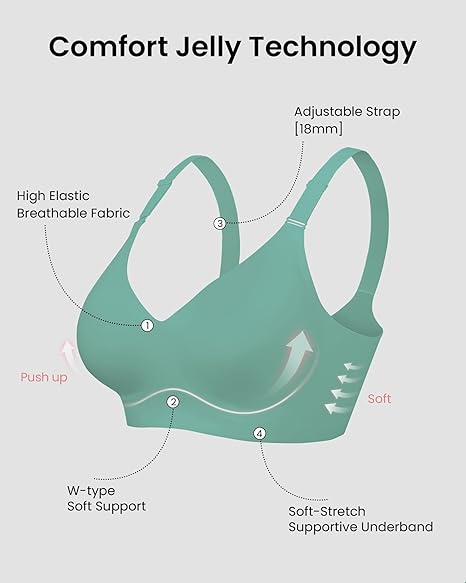 Seamless Full Coverage Wireless Bra | Soft Support | Regular & Plus Size - MDCURVE