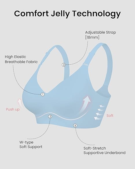 Seamless Full Coverage Wireless Bra | Soft Support | Regular & Plus Size - MDCURVE