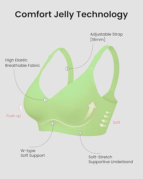 Seamless Full Coverage Wireless Bra | Soft Support | Regular & Plus Size - MDCURVE